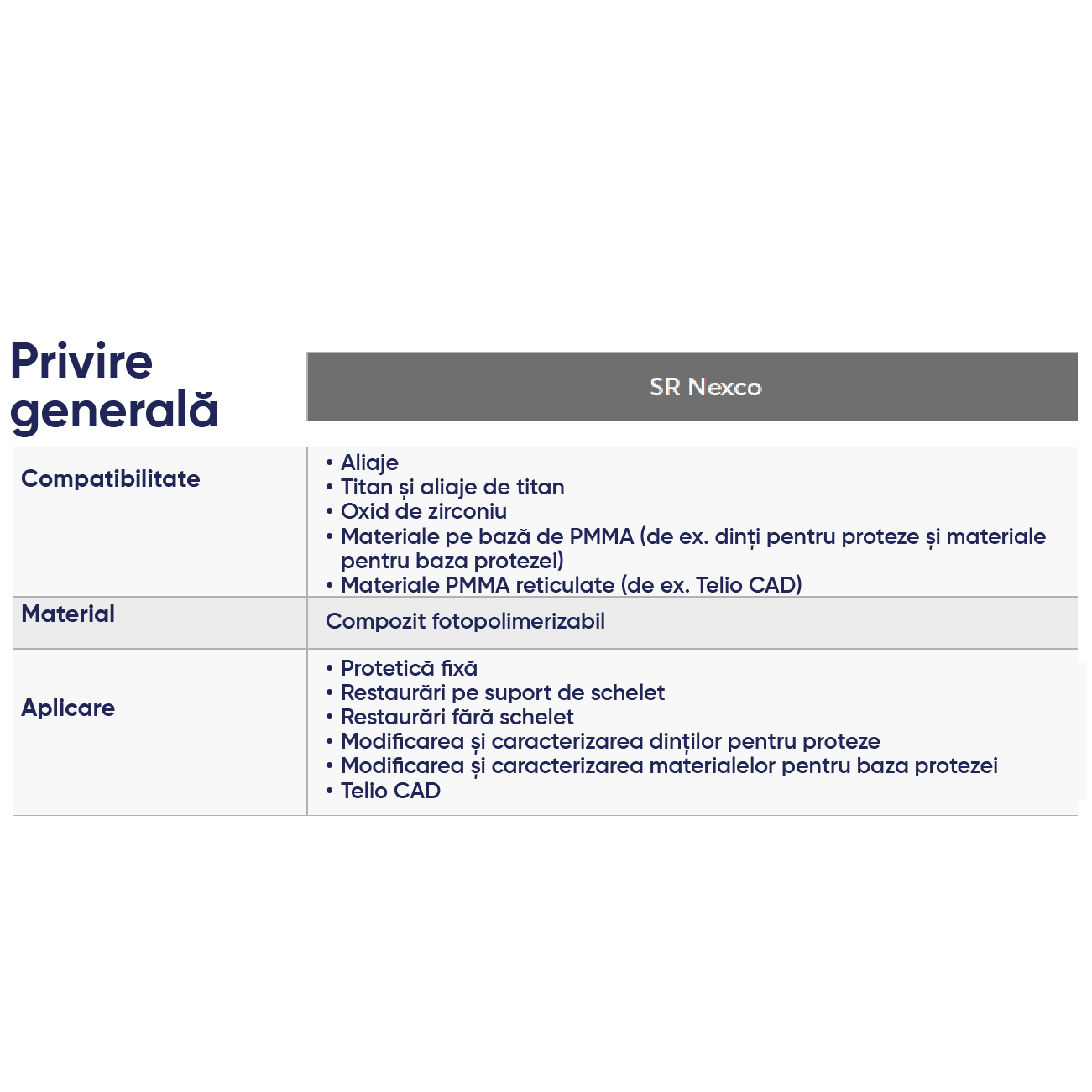 informatii generale despre gama de produse SR nexco