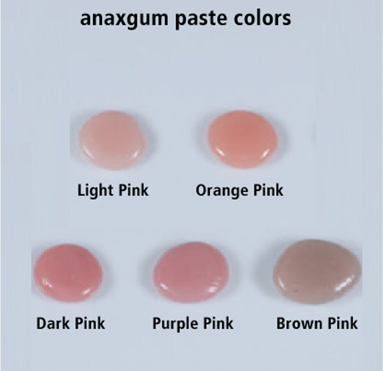 anaxgum ghid de culori