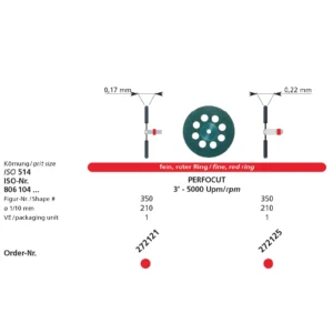 disc diamantat flexibil perfocut