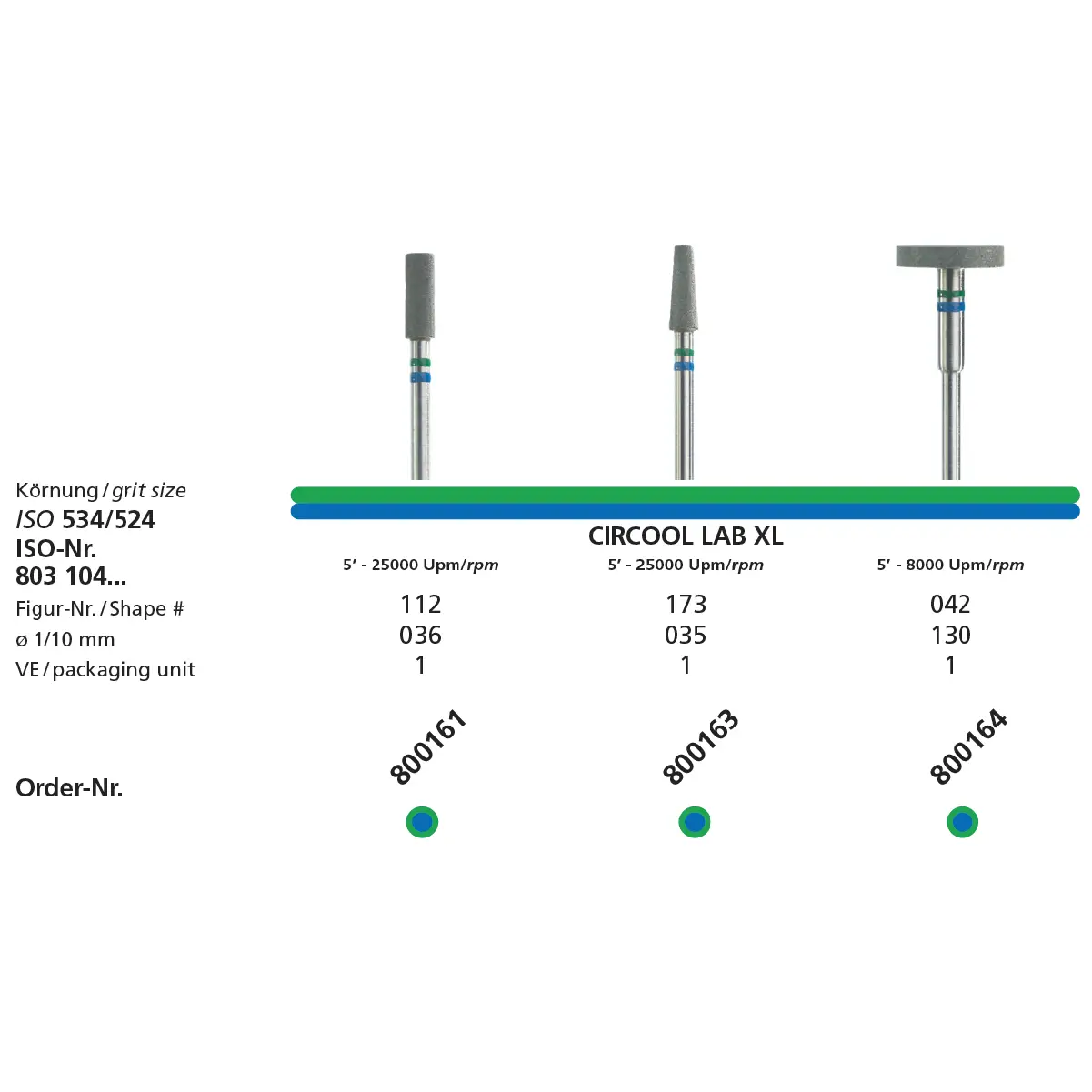 freze circoniu circool lab XL tabel de variatii