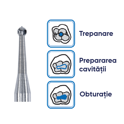 freze carbura Kario cut