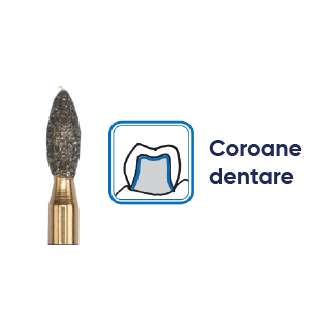 freze diamantate FG Piranhias. Freze dentare cu 3 straturi de diamante, forma flacara scurta