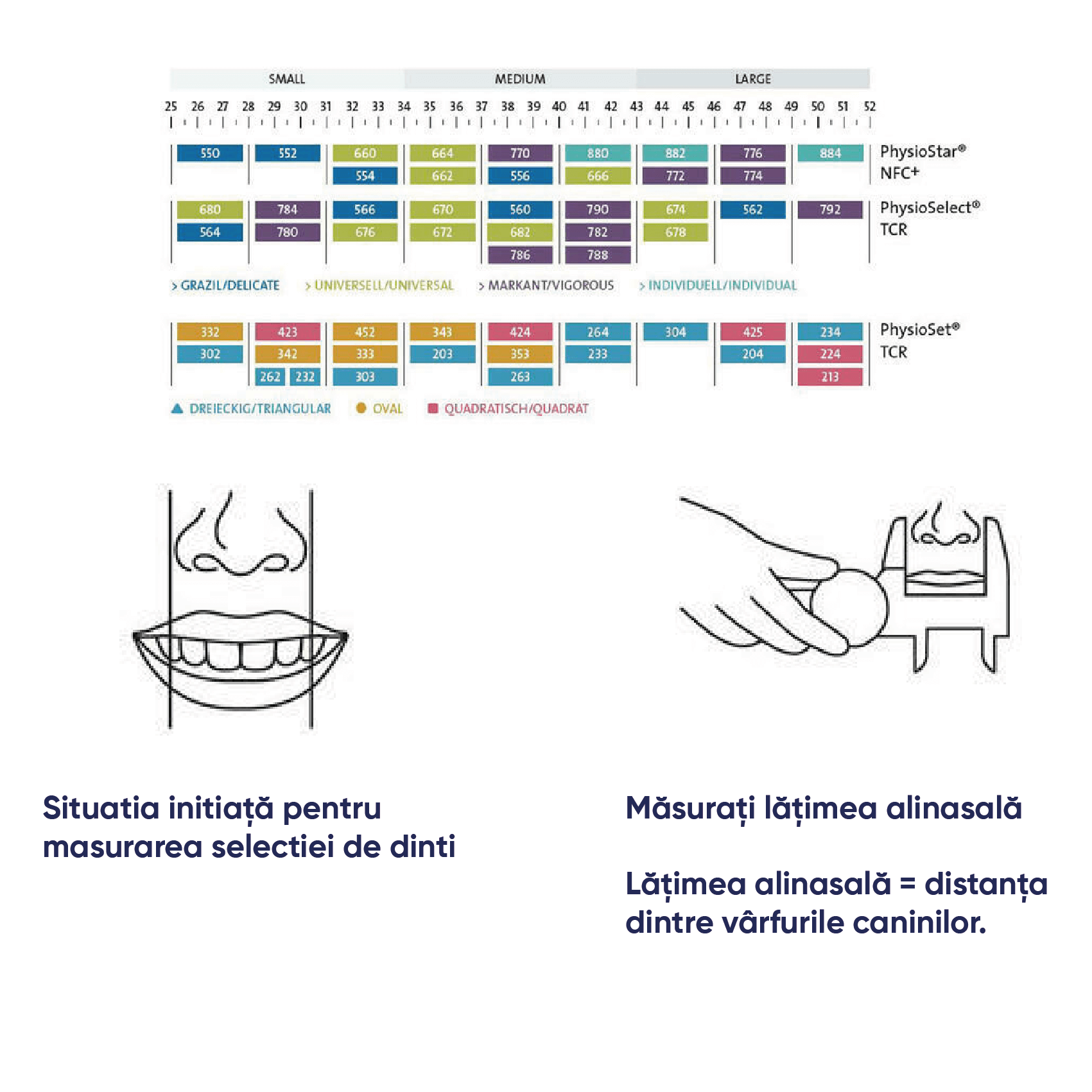 utilizare subler candulor caliper