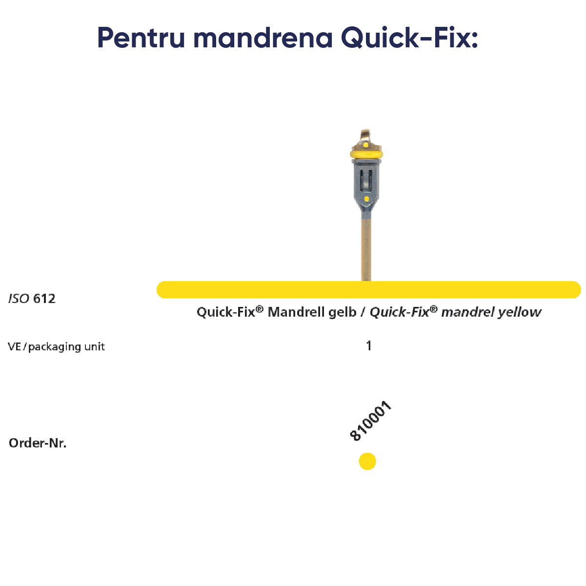 mandrena quick fix tabel de informatii