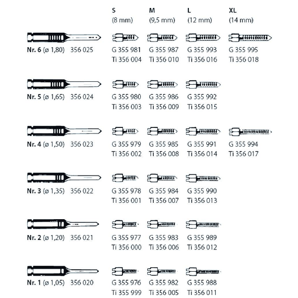 pivoti de titan specificatii