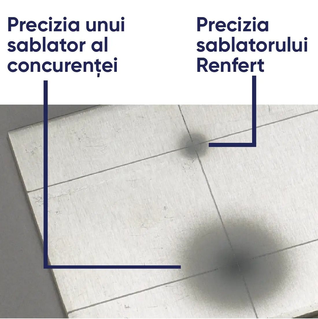 imagine reprezentativa cu privire la precizia unui sablator Renfert versus concurenta