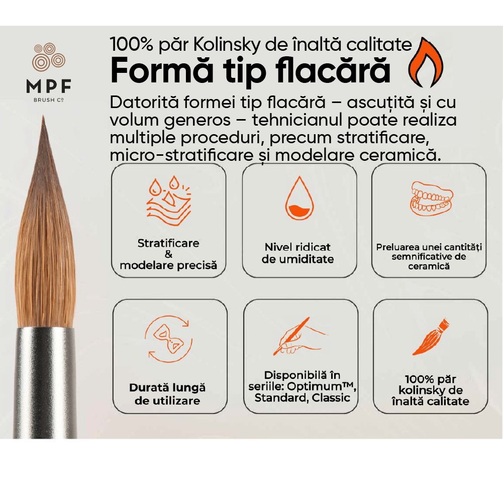 informatii specifice despre tipul de varf flacara al pensulelor de laborator MPF brush
