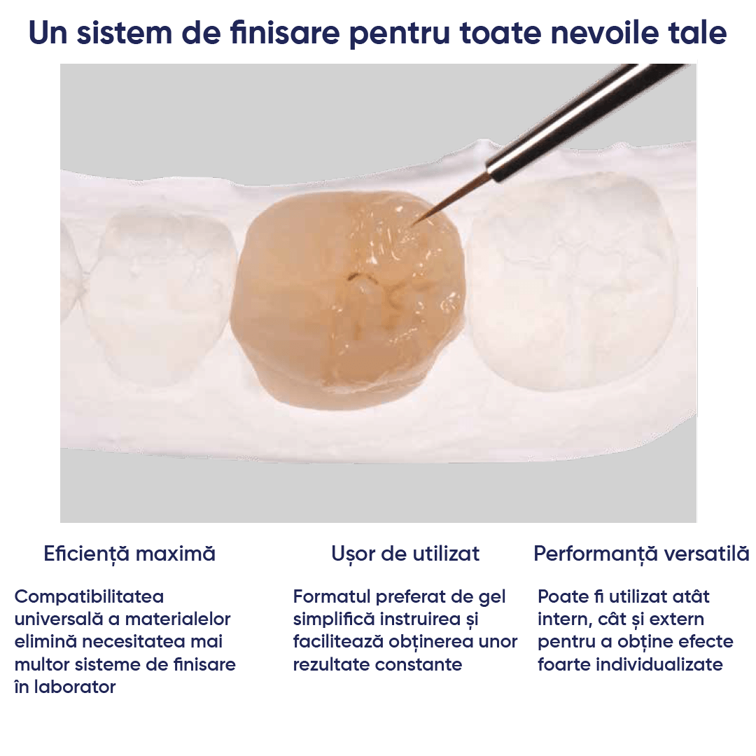 informatii legat de sistemul overglaze de la Dentsply Sirona si utilizarea acestuia in laboratorul de tehnica dentara