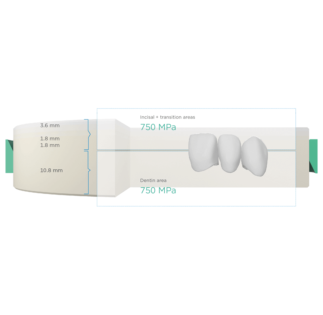 proprietati disc de zirconiu cercon xt ml