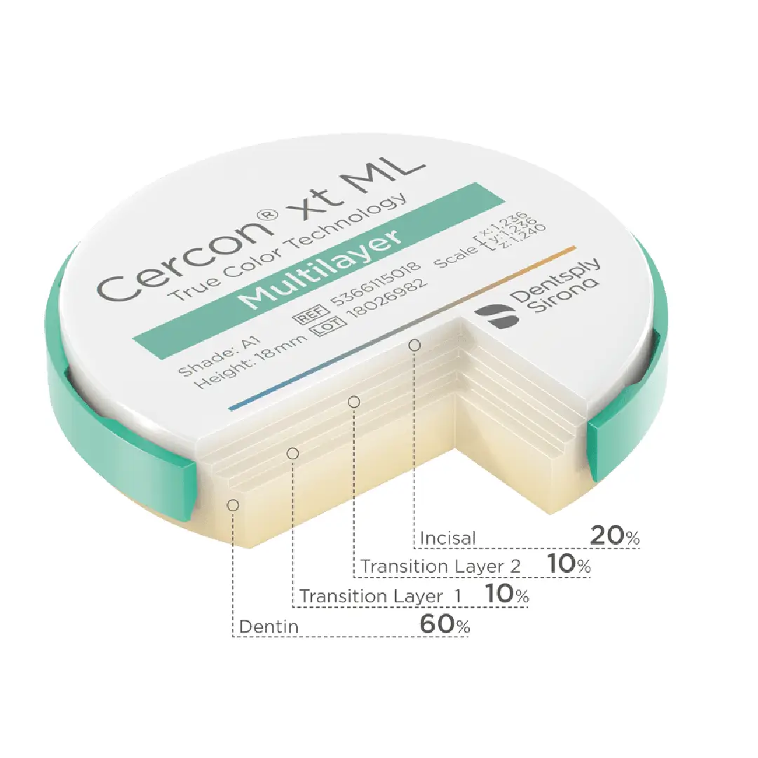 stratificarea discului de zirconiu cercon xt ml