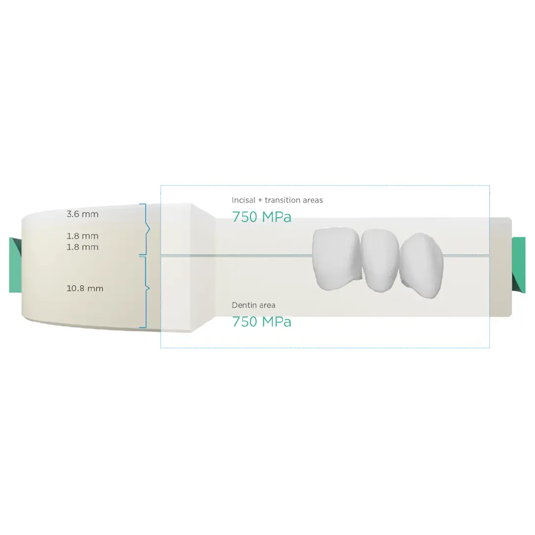 translucenta si pozitionarea corecta a lucrarii pe discul de zirconiu cercon XT ml dentsply sirona
