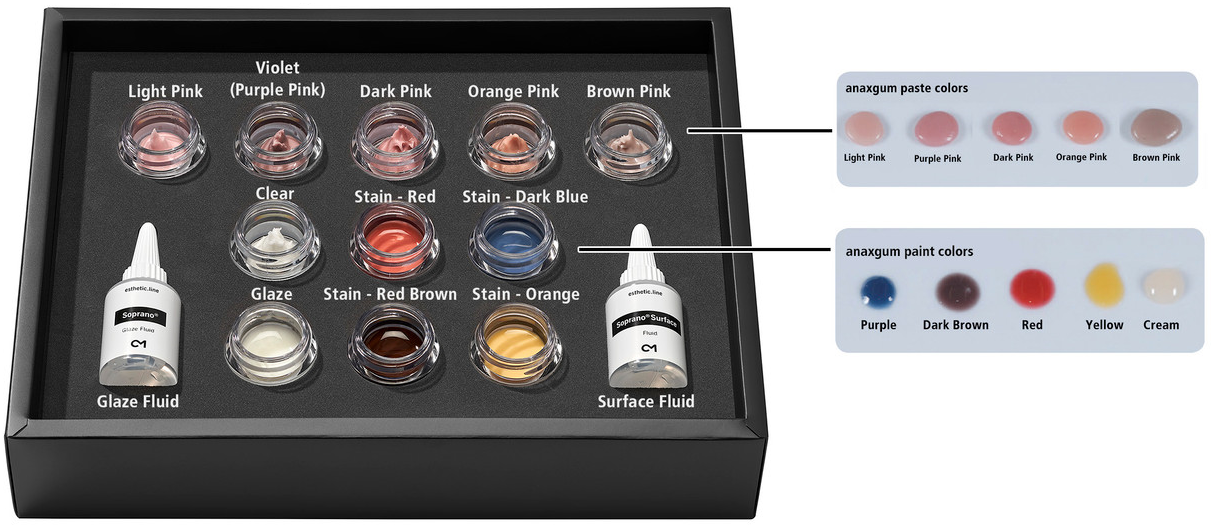 Surface Gingiva kit