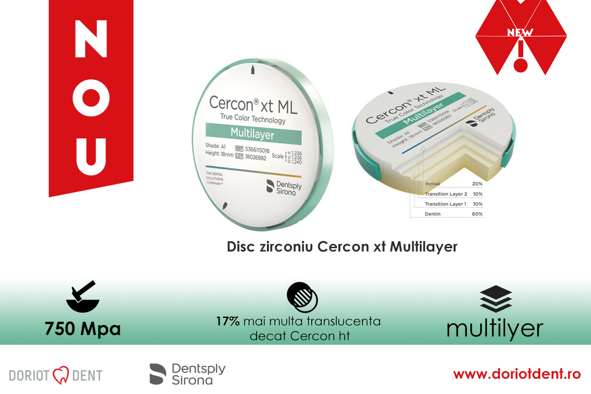 cercon | NOU: Discurile de Zirconiu Multistrat Cercon XT ML Dentsply Sirona dentar
