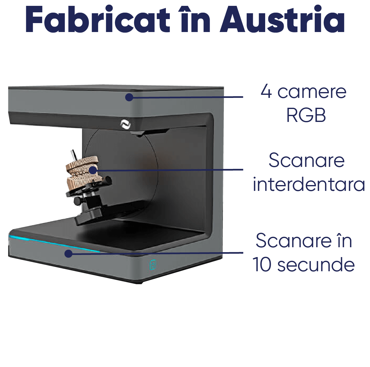 CS Neo2 Pro scanner de laborator informatii tehnice pentru scanare