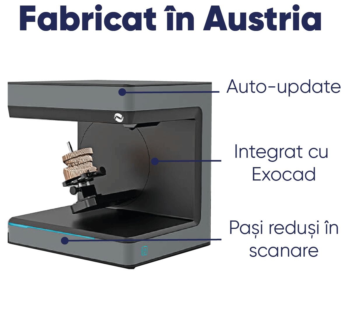 CS Neo2 Pro scanner de laborator informatii tehnice