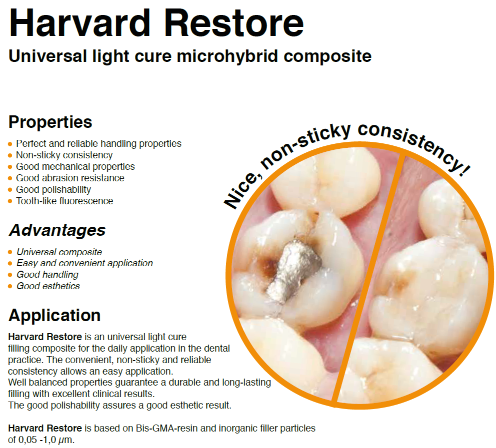 compozit harvard restore proprietati