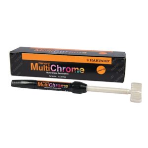 compozit fotopolimerizabil multichrome