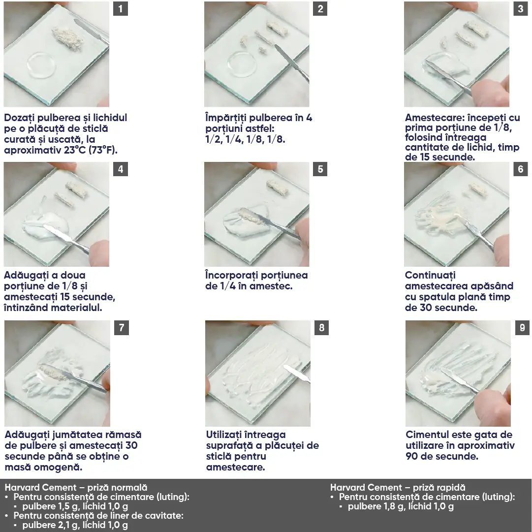 instructiuni de mixare a cimentului dentar Harvard Cement in cabinetul stomatologic