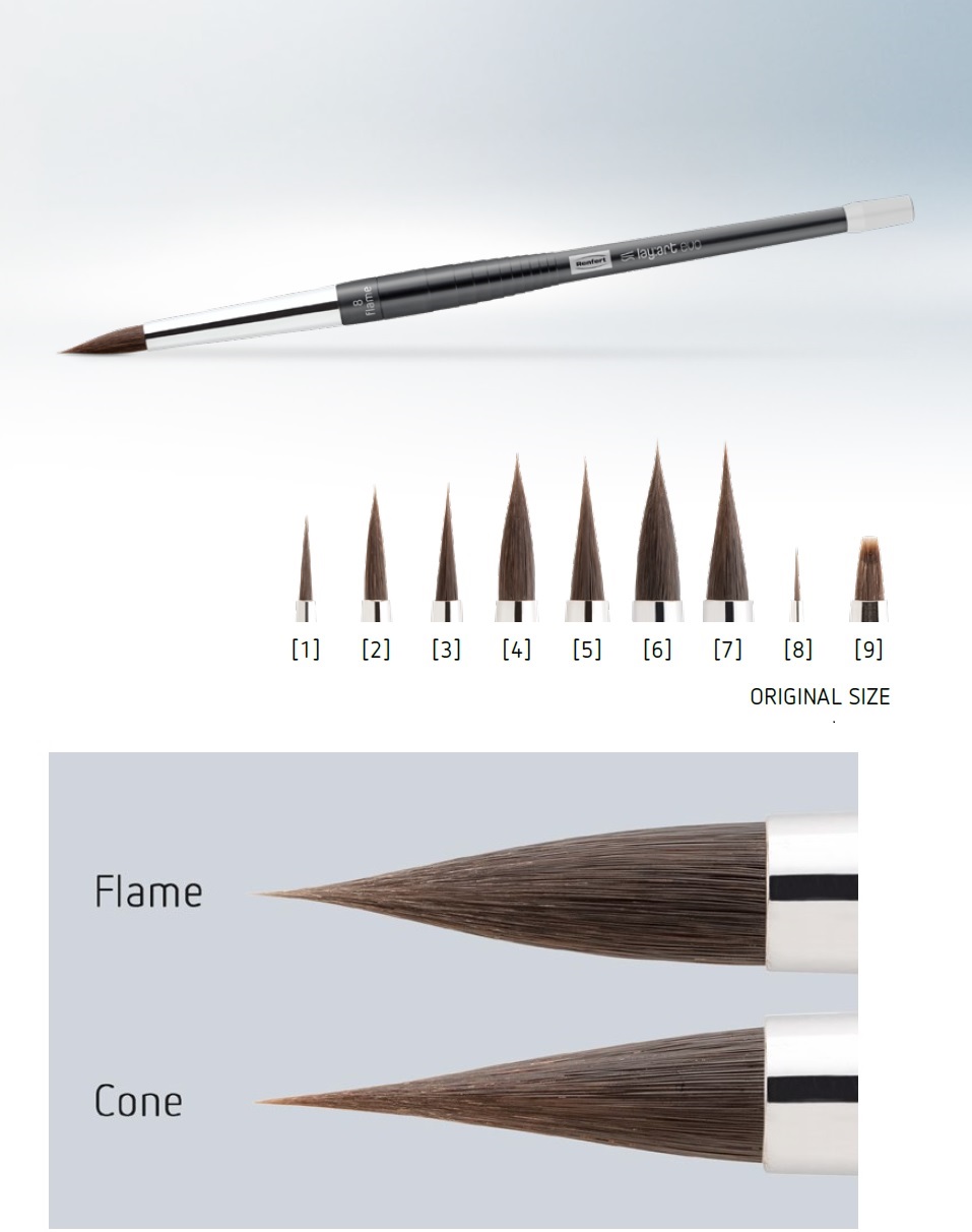 pensula ceramica lay art evo flame de la renfert pentru laborator dentar