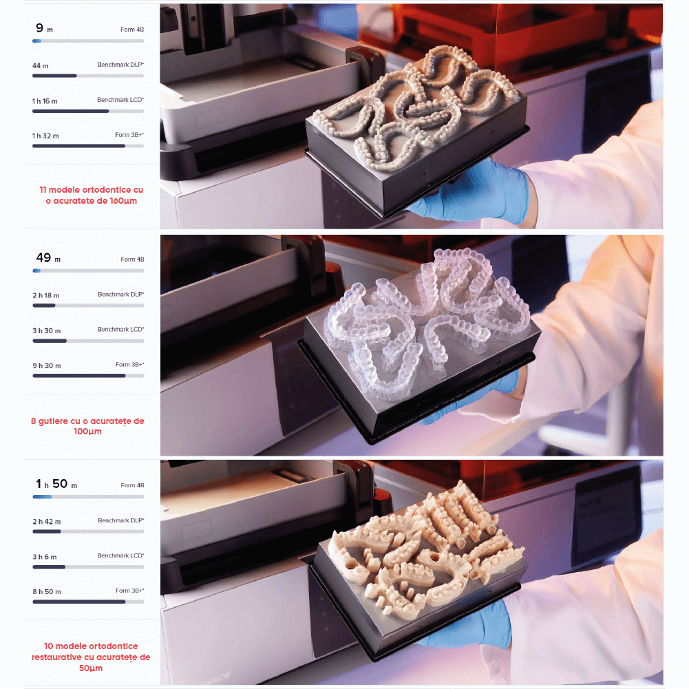 modele printate 3D cu timpi de printare scurti