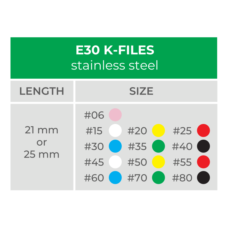 dimensiuni si informatii despre acele E30 K files
