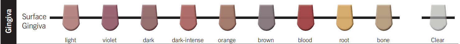 Soprano Surface Gingiva