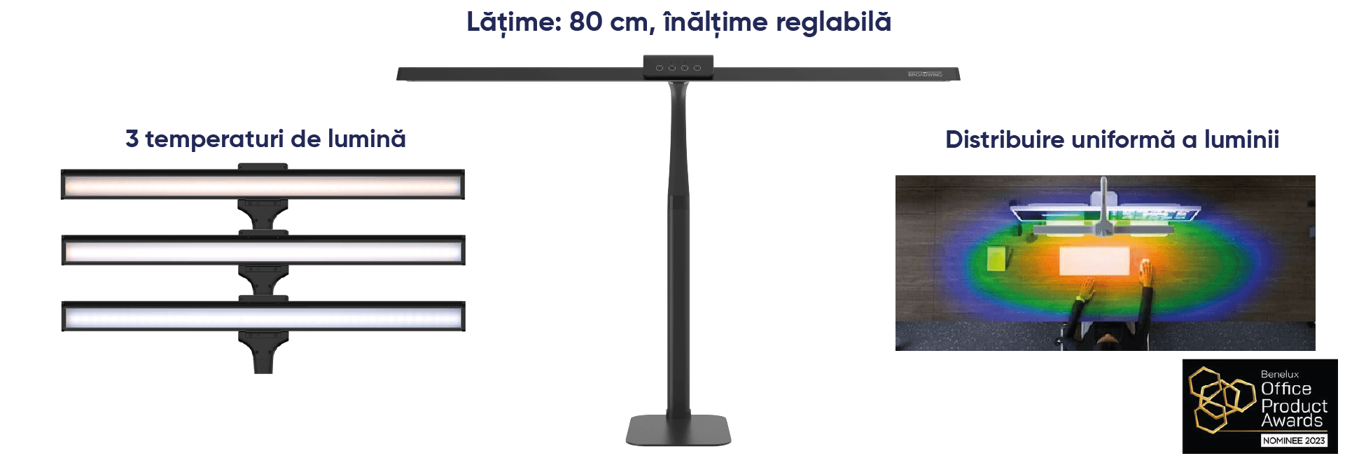informatii despre lampa broadwing
