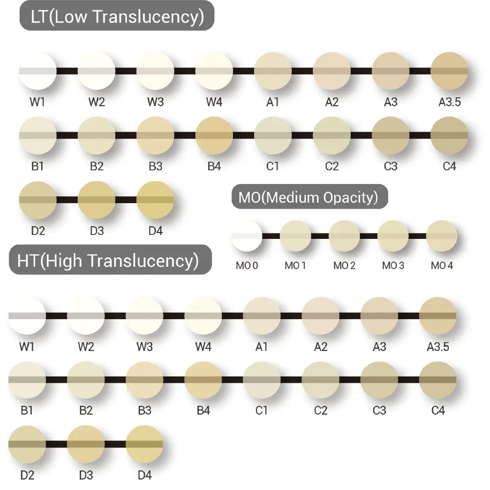 transparenta culorilor pentru lucrari realizate cu rosetta SM