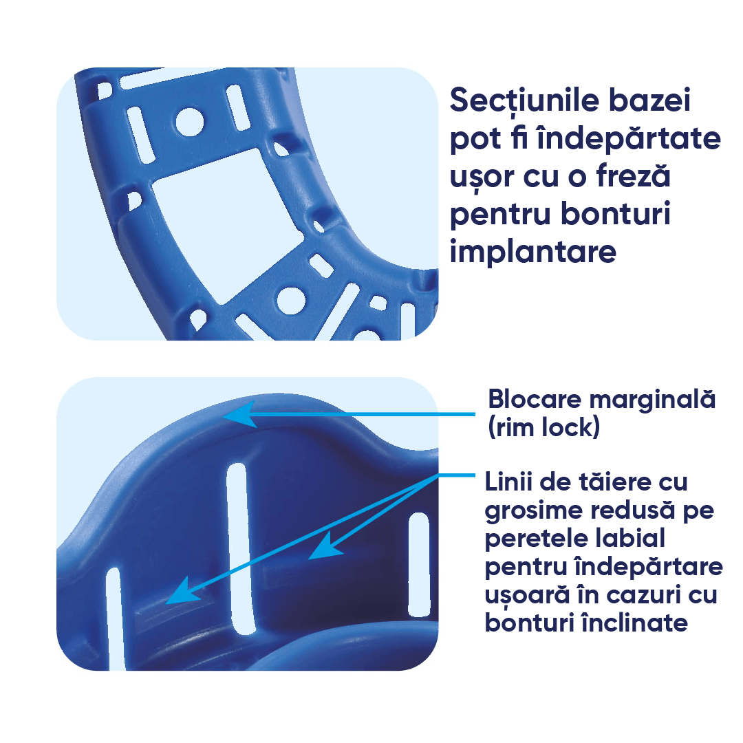 imagine cu explicatii si exemple pentru utilizarea lingurii de amprenta rim lock premium plus