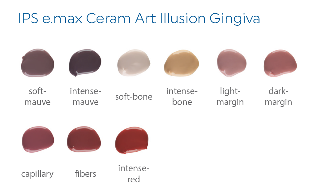 IPS e.max Ceram Art Illusion Gingiva.
