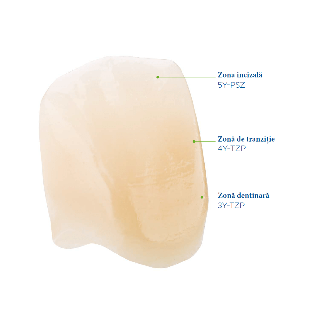 informatii despre transparenta zirconiului IPS e.max ZirCAD prime