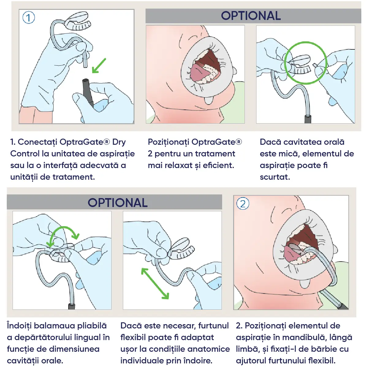 informatii si instructiuni despre cum se utilizeaza Optragte dry control in cabinetul stomatologic