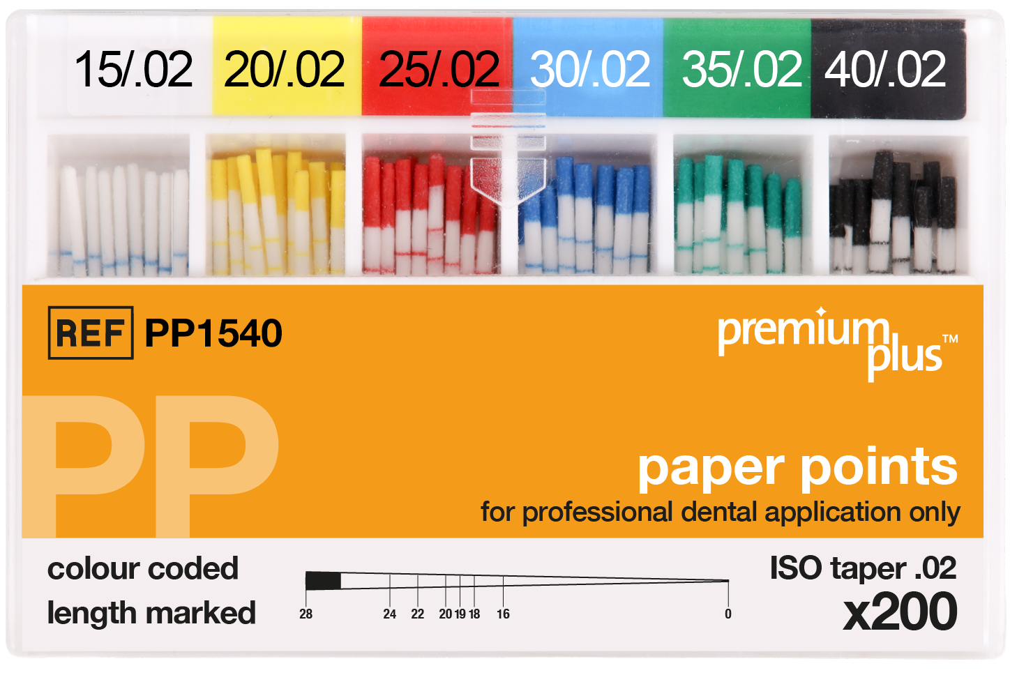 conuri de hartie paper points premium plus cutie vazuta de aproape