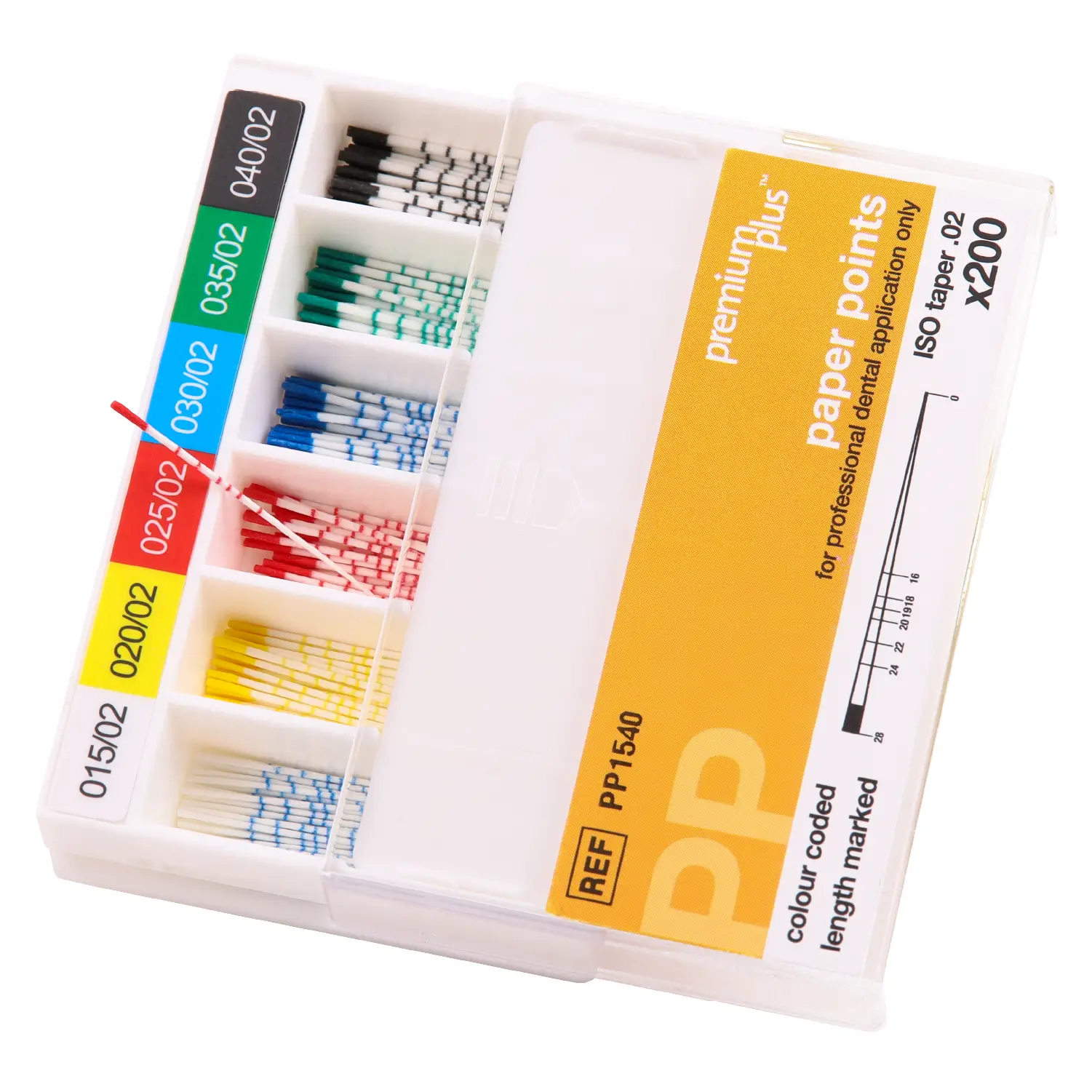 conuri de hartie paper points premium plus in cutie deschisa