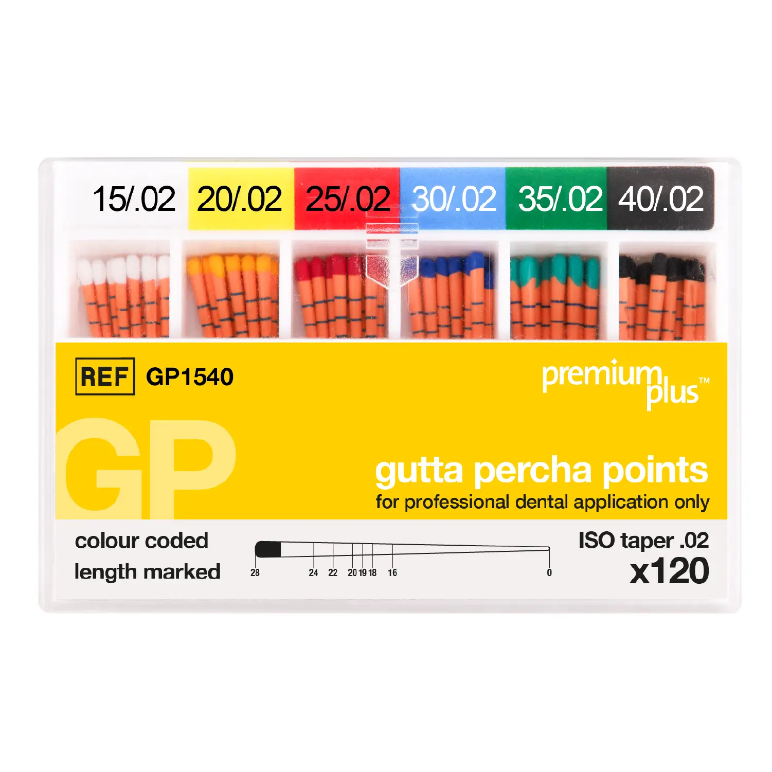 conuri gutaperca gutta percha points premium plus 2% de aproape cutie