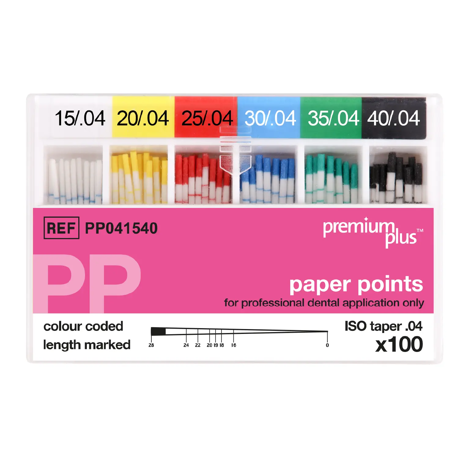 conuri de hartie paper points premium plus de 4% cutie de aproape