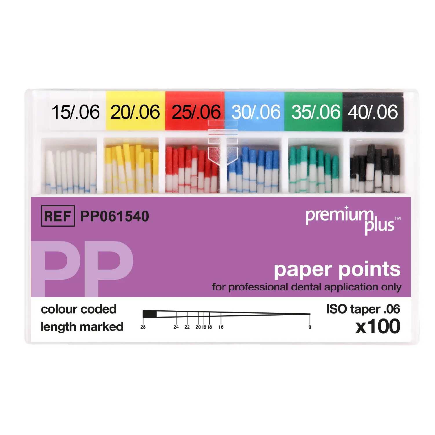 conuri de hartie paper points premium plus 6% cutie de aproape