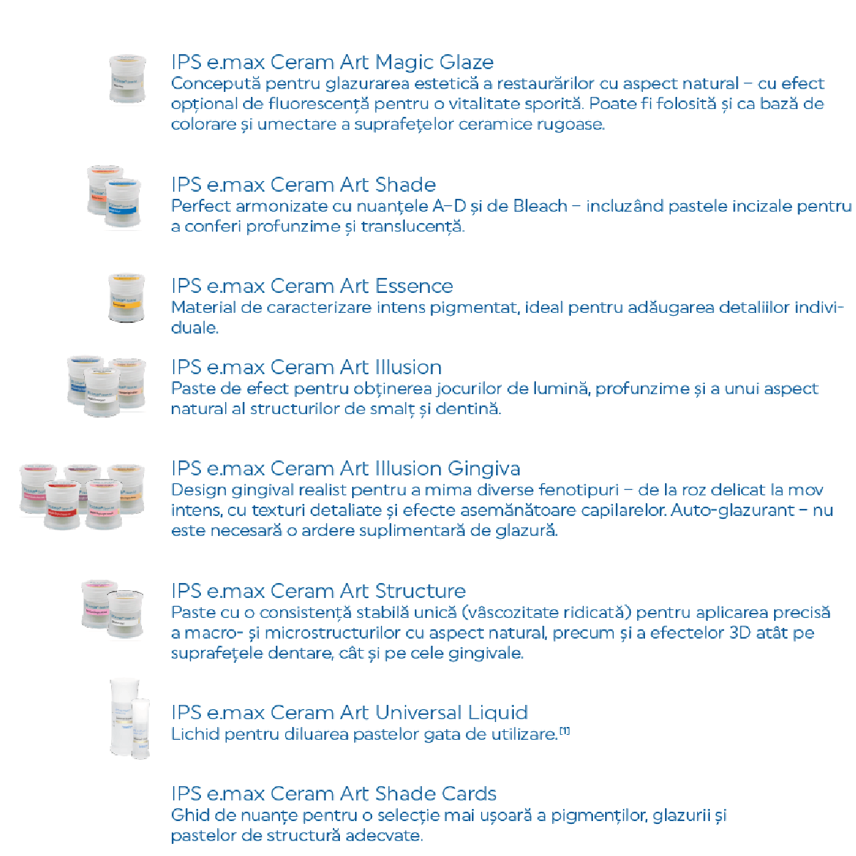 inforamtii generale cu privire la utilizarea produselor din gama IPS e.max ceram ART